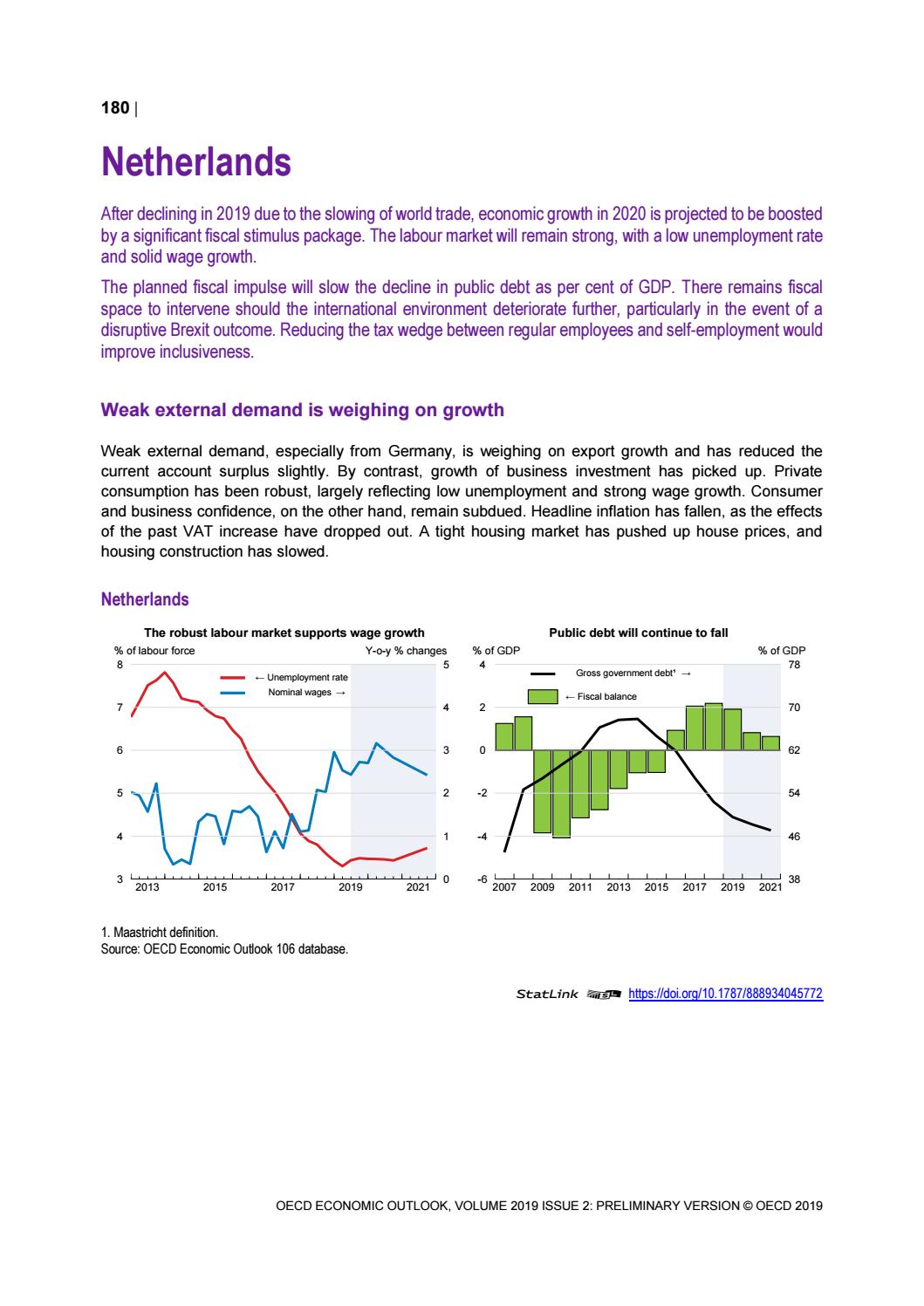 The Netherlands Oecd Economic Outlook 2019 By Oecd Issuu