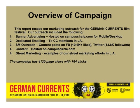 德国 Currents 2019 Recap Report 第 2 页