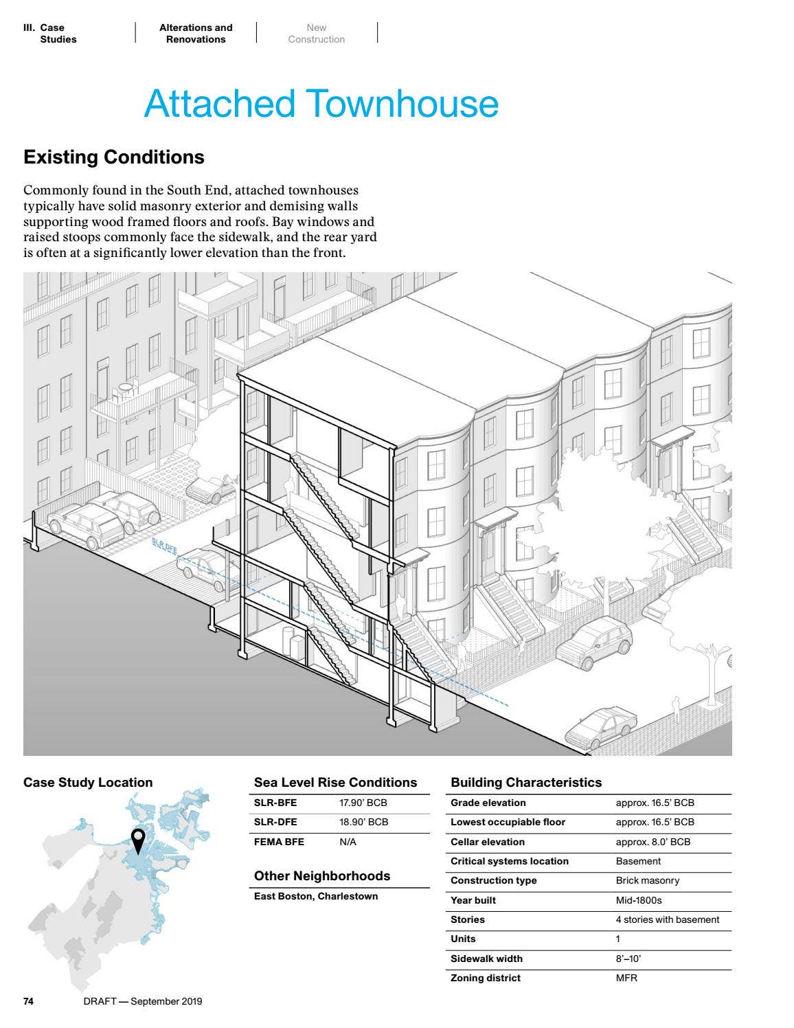City of Boston Coastal Flood Resilience Design Guidelines by Utile, Inc ...