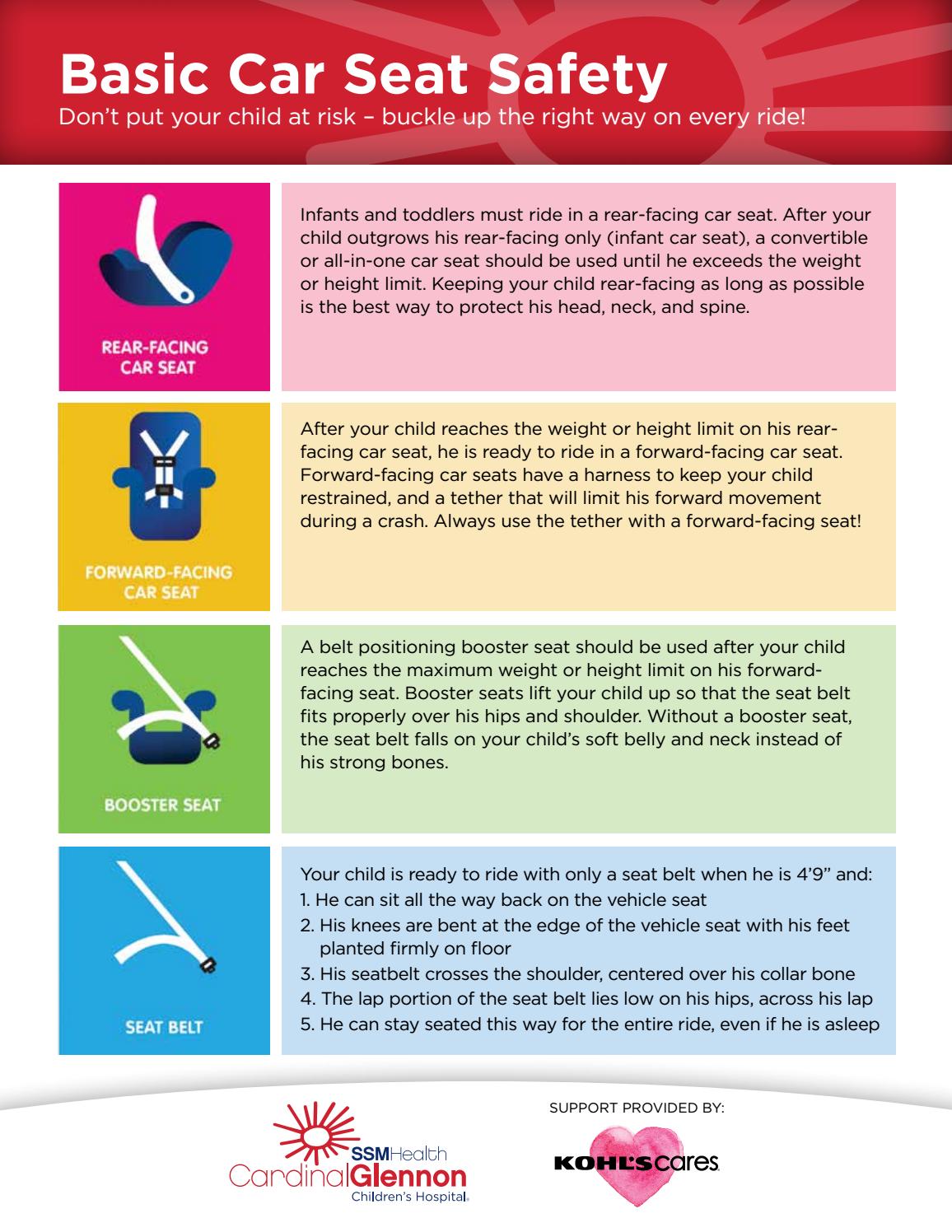 basic car seat safety