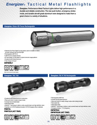 Ram Tool Construction Supply Co. Energizer 专业 Power and 灯饰目录 第 11 页