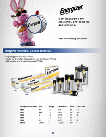 Ram Tool Construction Supply Co. Energizer 专业 Power and 灯饰目录 第 16 页