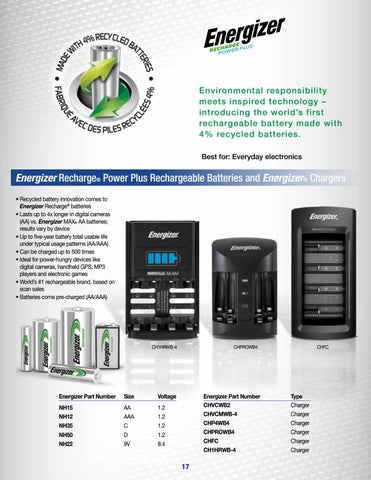 Ram Tool Construction Supply Co. Energizer 专业 Power and 灯饰目录 第 17 页