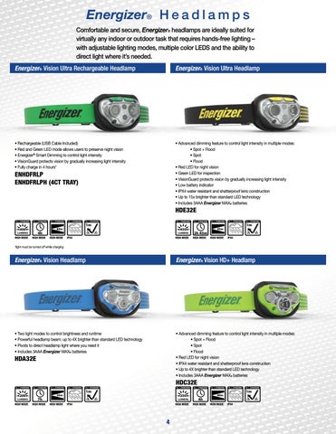 Ram Tool Construction Supply Co. Energizer 专业 Power and 灯饰目录 第 4 页