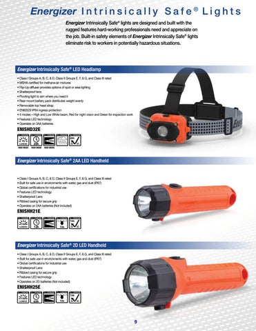 Ram Tool Construction Supply Co. Energizer 专业 Power and 灯饰目录 第 9 页