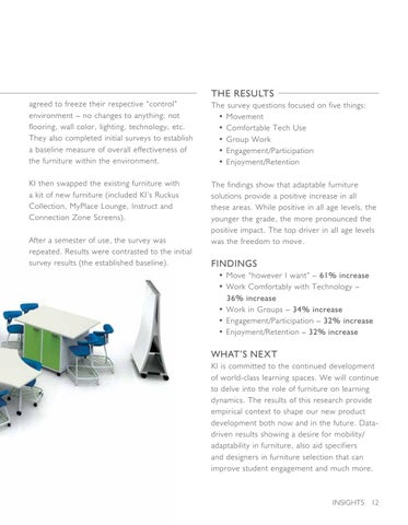 bluespace interiors 家具目录 · - K-12 (KI) 第 13 页