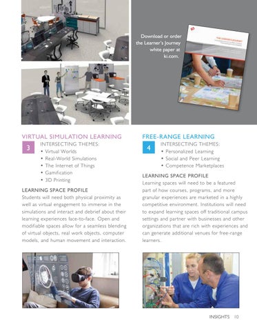 bluespace interiors 家具目录 · - Higher Education (KI) 第 11 页