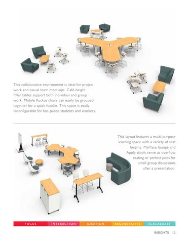 bluespace interiors 家具目录 · - Higher Education (KI) 第 13 页