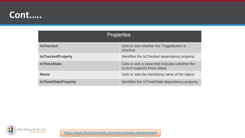 Complete WPF Overview Tutorial with Example - iFour Technolab by iFour ...