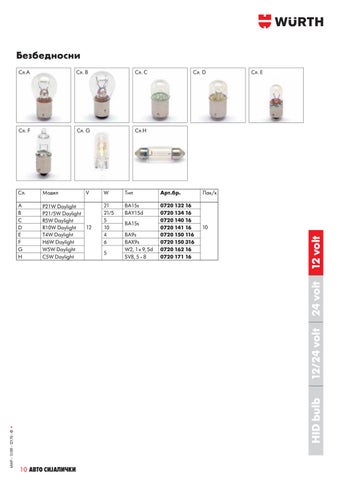 WURTH СИЈАЛИЧКИ 12v И 24v 第 10 页