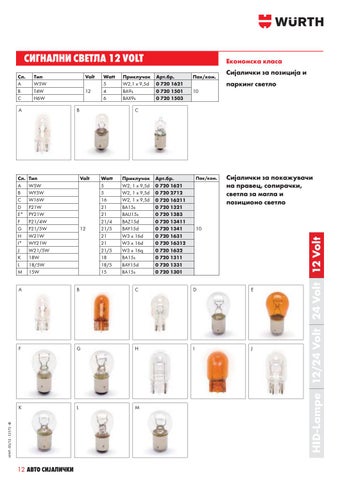 WURTH СИЈАЛИЧКИ 12v И 24v 第 12 页