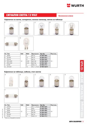 WURTH СИЈАЛИЧКИ 12v И 24v 第 13 页