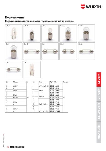 WURTH СИЈАЛИЧКИ 12v И 24v 第 14 页