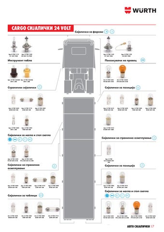 WURTH СИЈАЛИЧКИ 12v И 24v 第 17 页