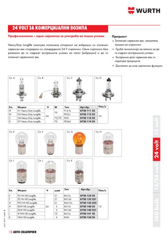 WURTH СИЈАЛИЧКИ 12v И 24v 第 18 页