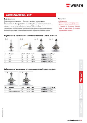 WURTH СИЈАЛИЧКИ 12v И 24v 第 19 页