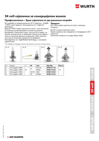 WURTH СИЈАЛИЧКИ 12v И 24v 第 20 页