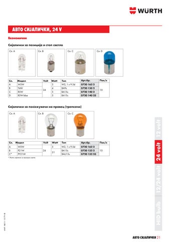 WURTH СИЈАЛИЧКИ 12v И 24v 第 21 页