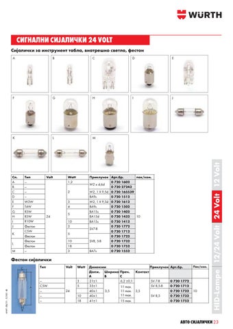 WURTH СИЈАЛИЧКИ 12v И 24v 第 23 页