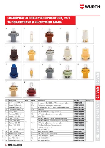 WURTH СИЈАЛИЧКИ 12v И 24v 第 24 页