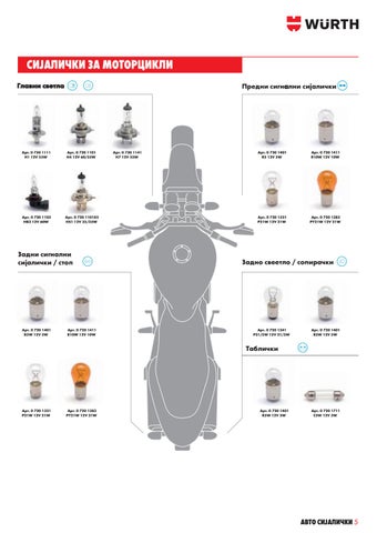 WURTH СИЈАЛИЧКИ 12v И 24v 第 5 页