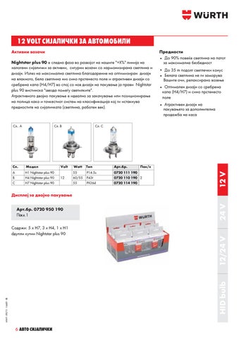 WURTH СИЈАЛИЧКИ 12v И 24v 第 6 页