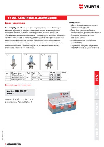 WURTH СИЈАЛИЧКИ 12v И 24v 第 8 页