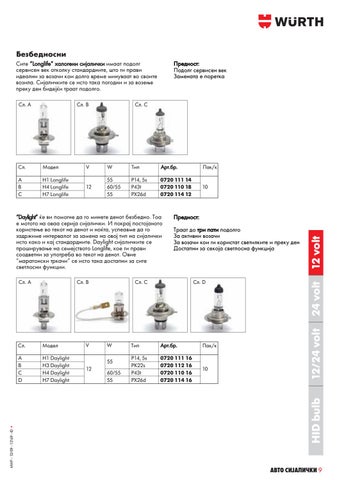 WURTH СИЈАЛИЧКИ 12v И 24v 第 9 页