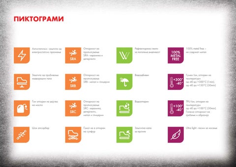WURTH ЛИЧНА ЗАШТИТНА ОПРЕМА 第 7 页