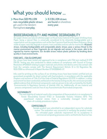 Green 灯饰 Paper 2020 目录 - 100% Marine Degradable Paper Straws 第 4 页