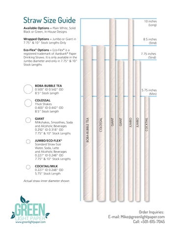 Green 灯饰 Paper 2020 目录 - 100% Marine Degradable Paper Straws 第 5 页
