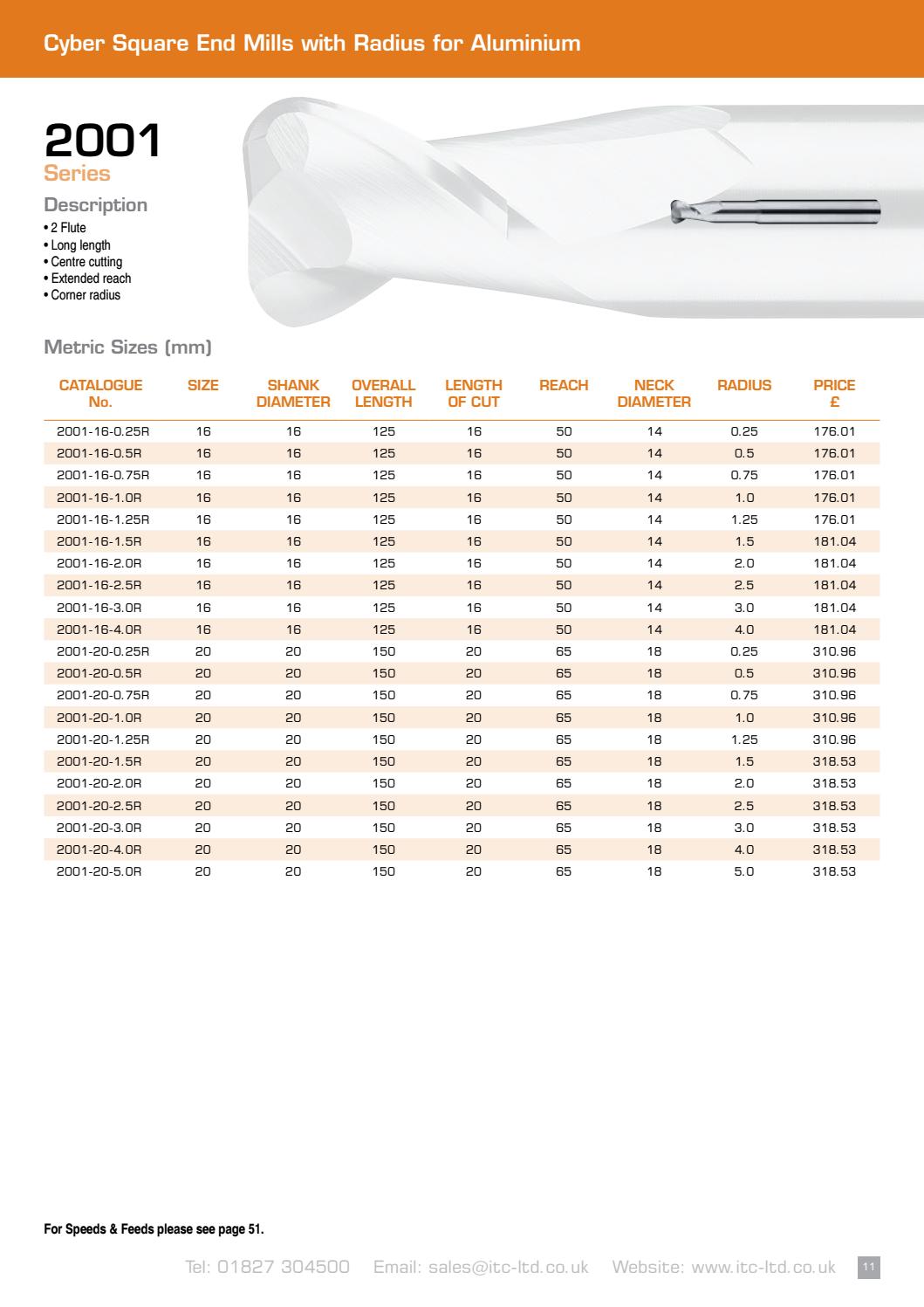 ITC Product Catalogue Issue 15 by Industrial Tooling Corporation LTD