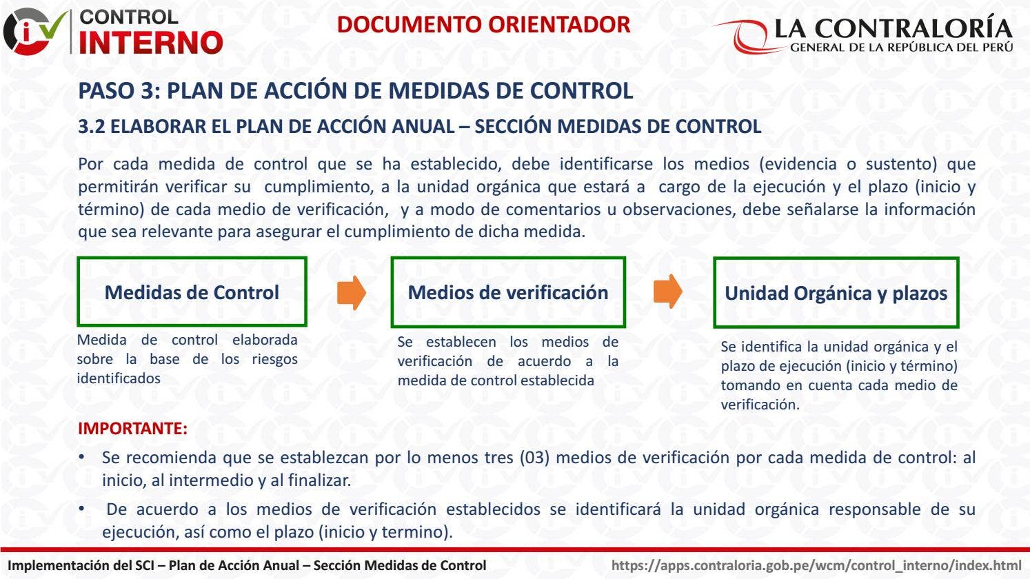 PLAN DE ACCIÓN ANUAL SECCIÓN MEDIDAS DE CONTROL by Pablo Daniel ...