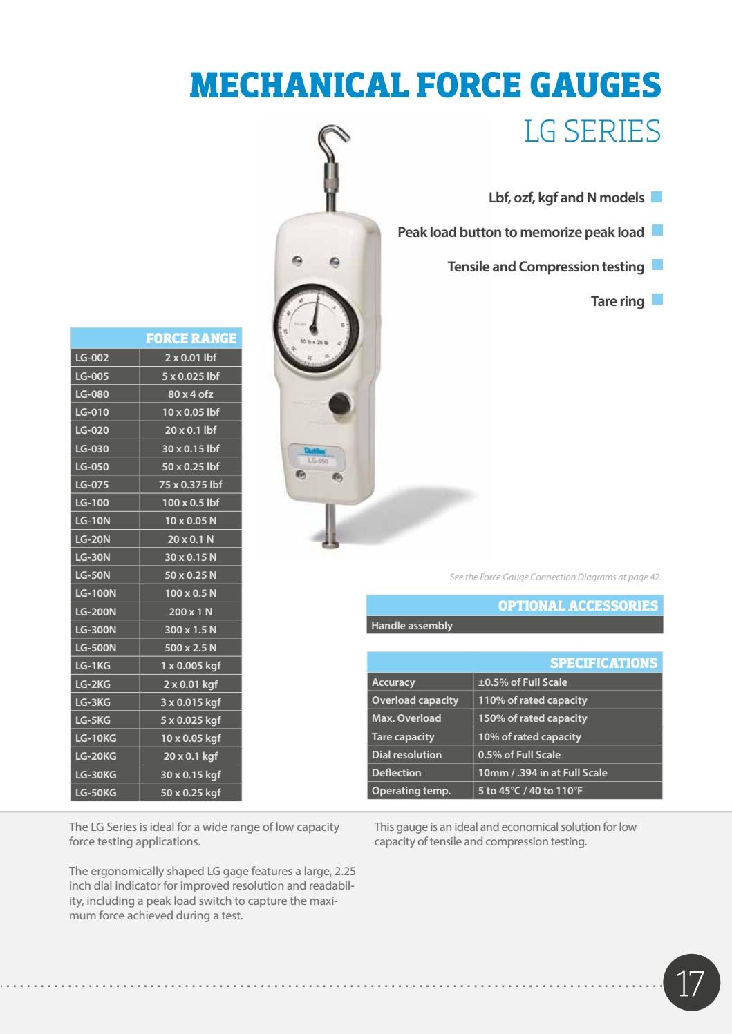 chatillon Mechanical Force Gauges by MetroMatemáticas Issuu