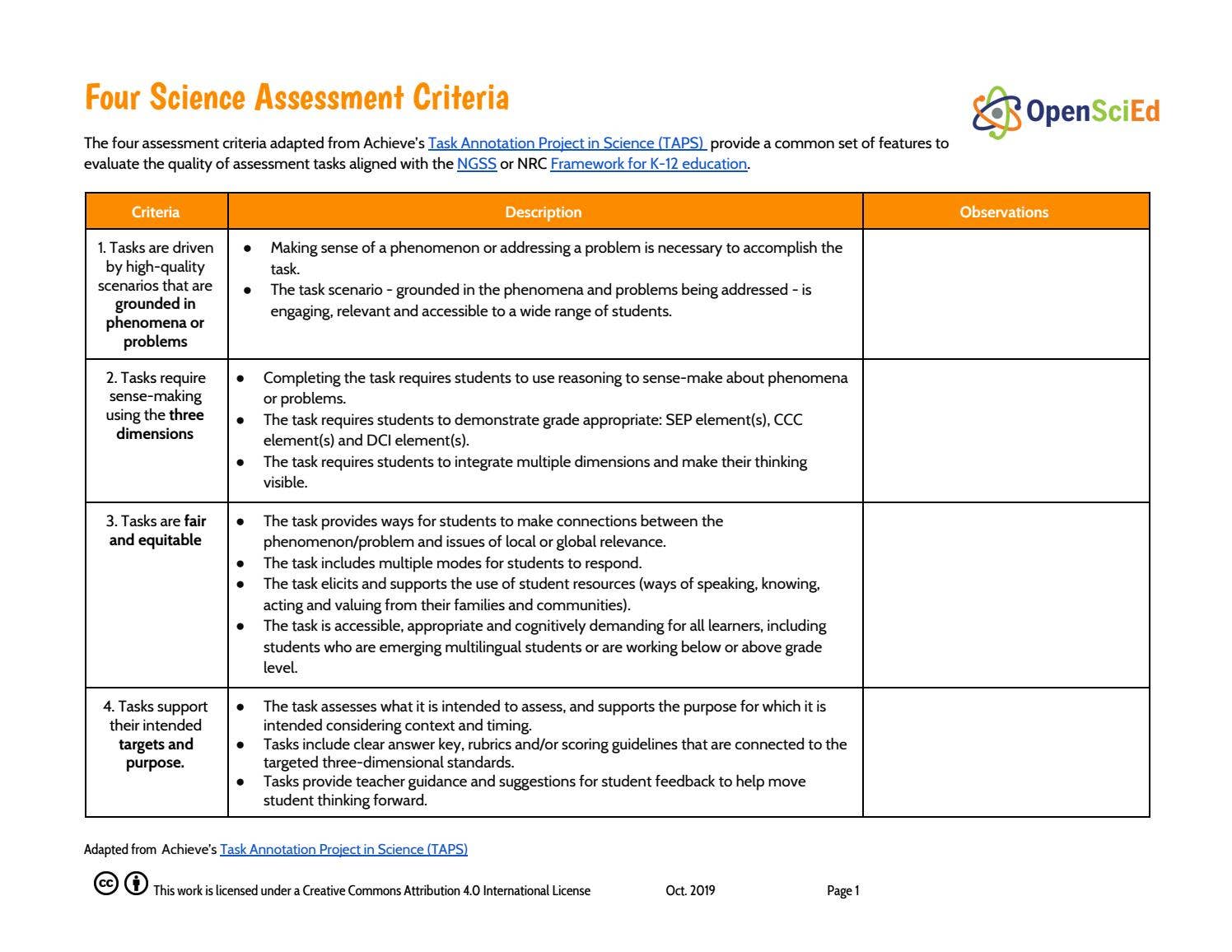Success Criteria - Can You Now...