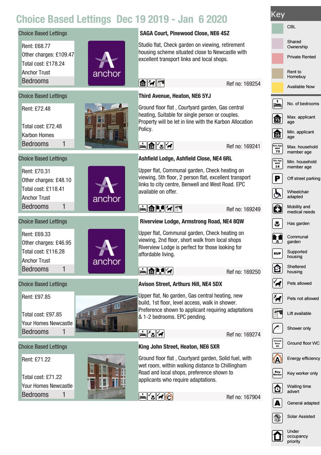Properties for rent, Newcastle by Your Homes Newcastle Issuu