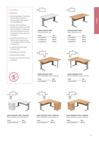 StudioLine Workplace Environments Studioline Stocked 灯饰目录 第 11 页