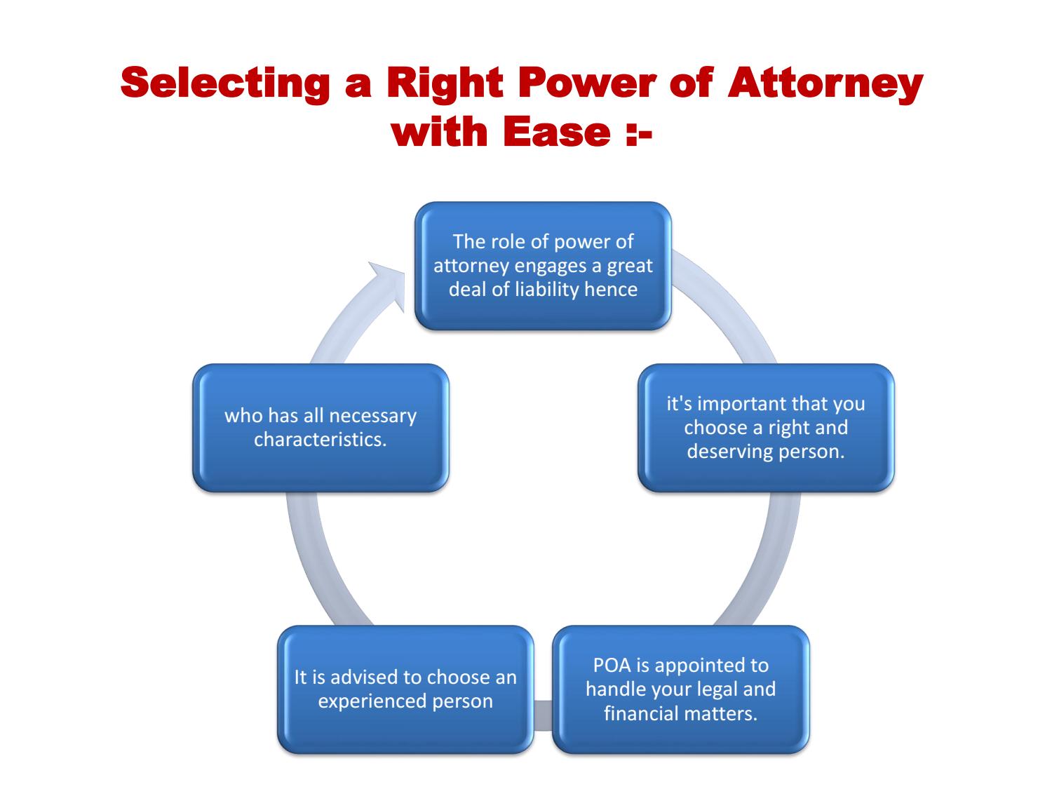 Real estate lawyer Dubai Power of attorney uae by Compton