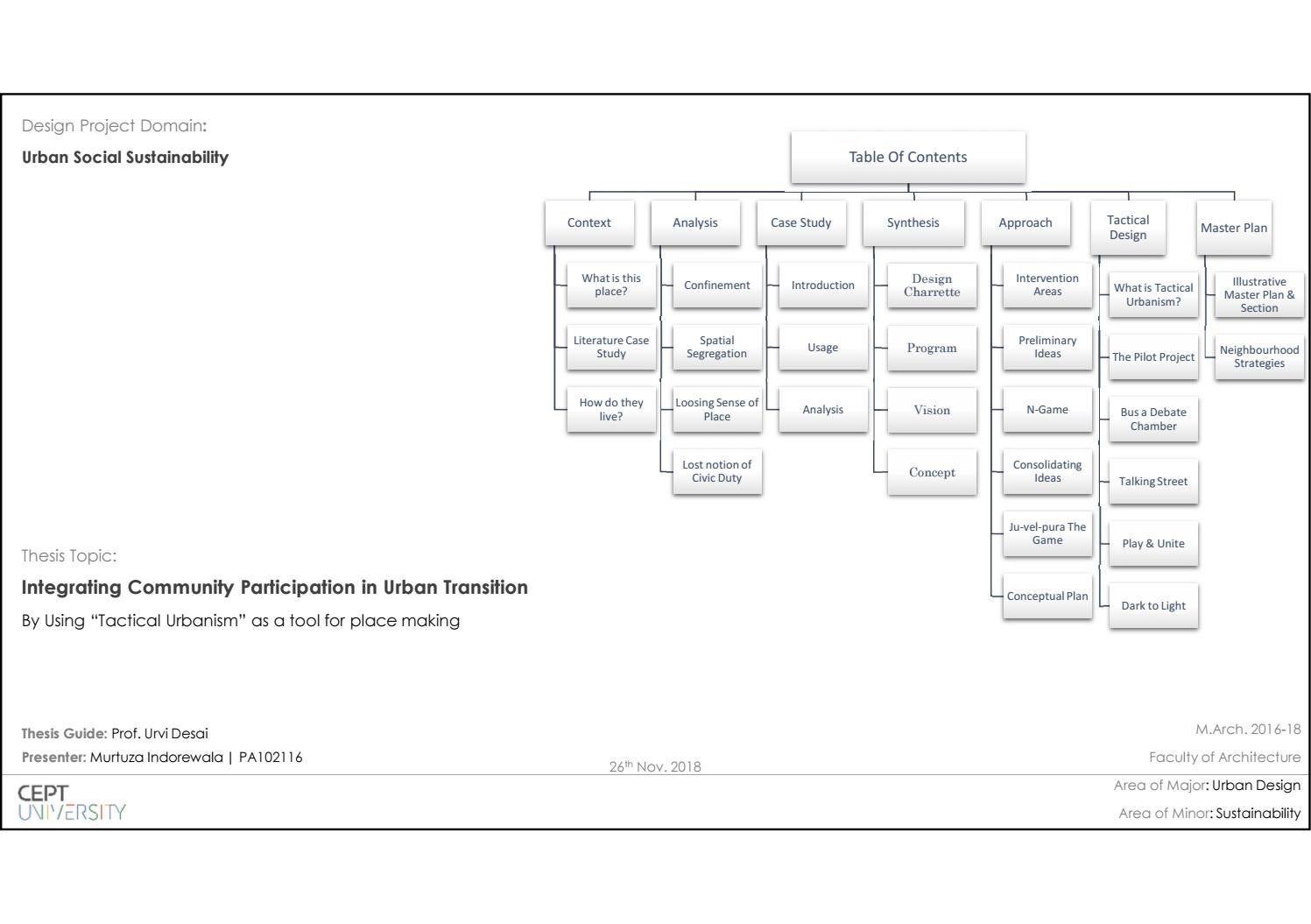 Community participation thesis 08 picture