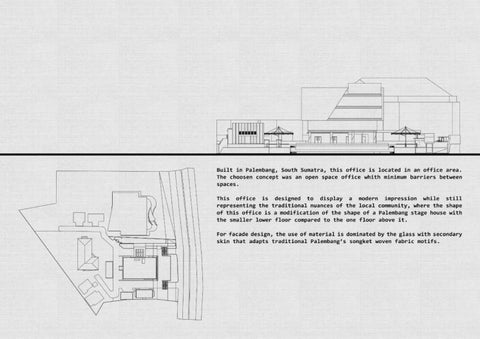Architecture Portfolio - Inna Anzalna Larasati Hakiki 第 18 页