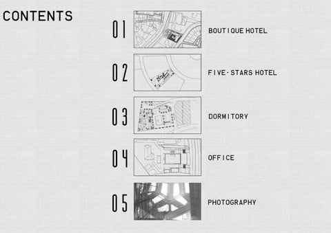 Architecture Portfolio - Inna Anzalna Larasati Hakiki 第 4 页