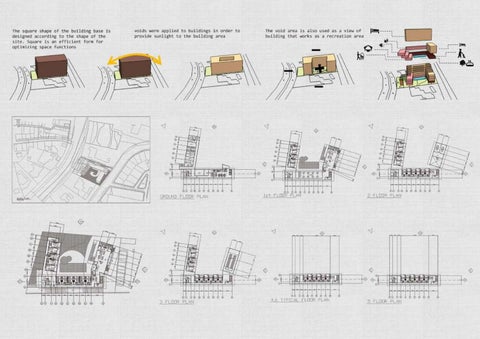 Architecture Portfolio - Inna Anzalna Larasati Hakiki 第 7 页