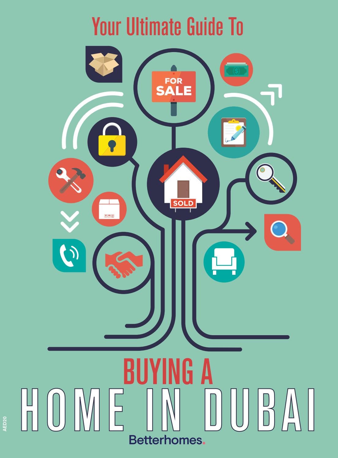 Buying a home in Dubai - 2019/2020 by Hot Media - Issuu