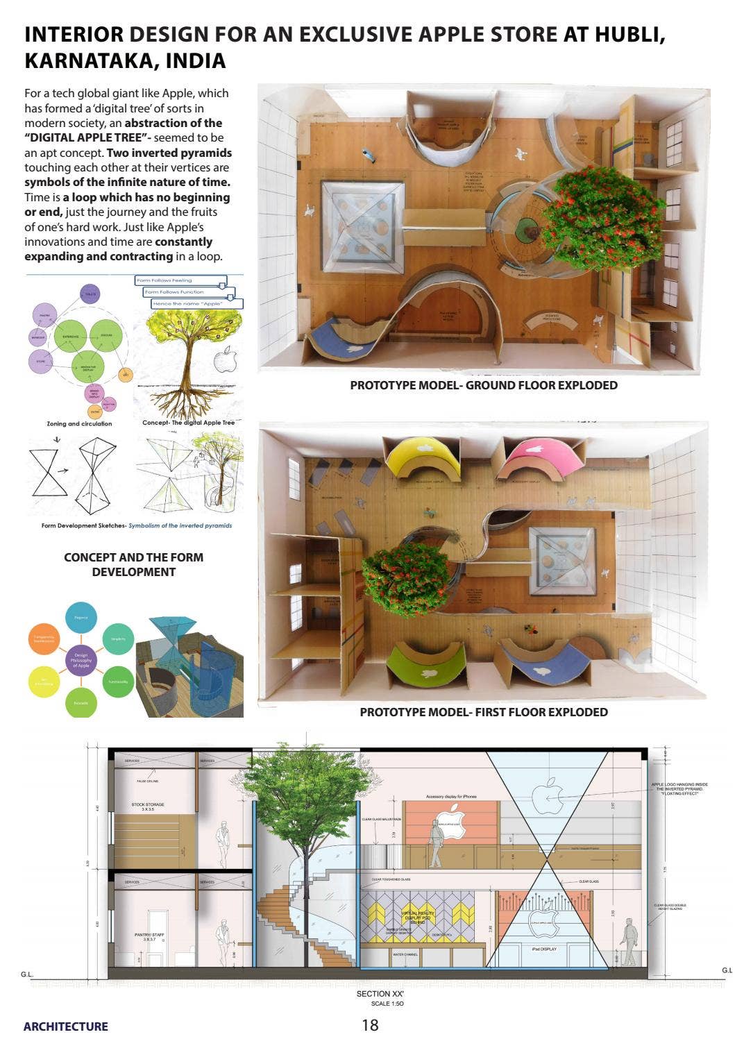 Architectural Design Portfolio- Avanika Yammiyavar by Avanika P ...