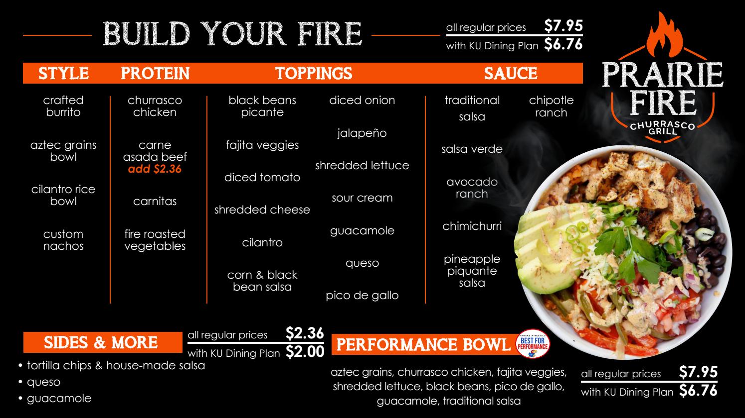 The Prairie Fire Grill Menu 20182019 KU Dining by KU Memorial Union