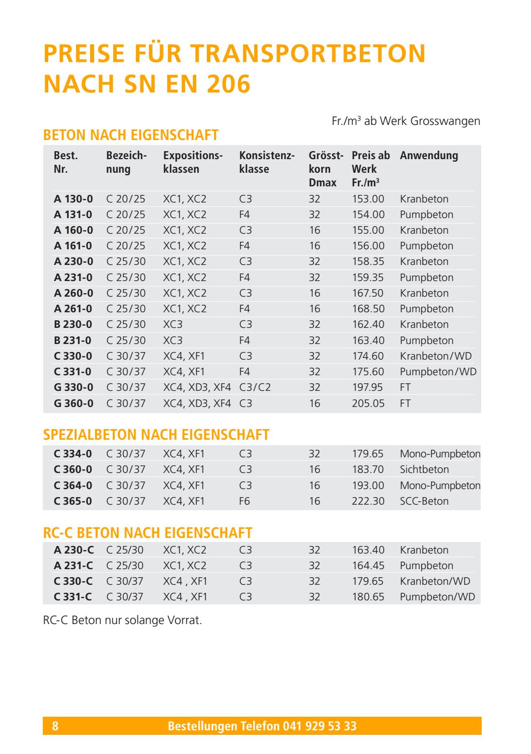 M3 Beton Kosten