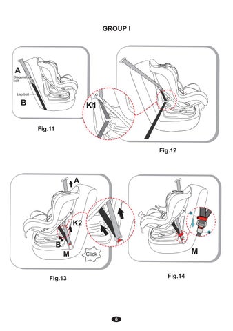 Car Seat JUPITER+SPS Manual Instruction 2020 第 6 页