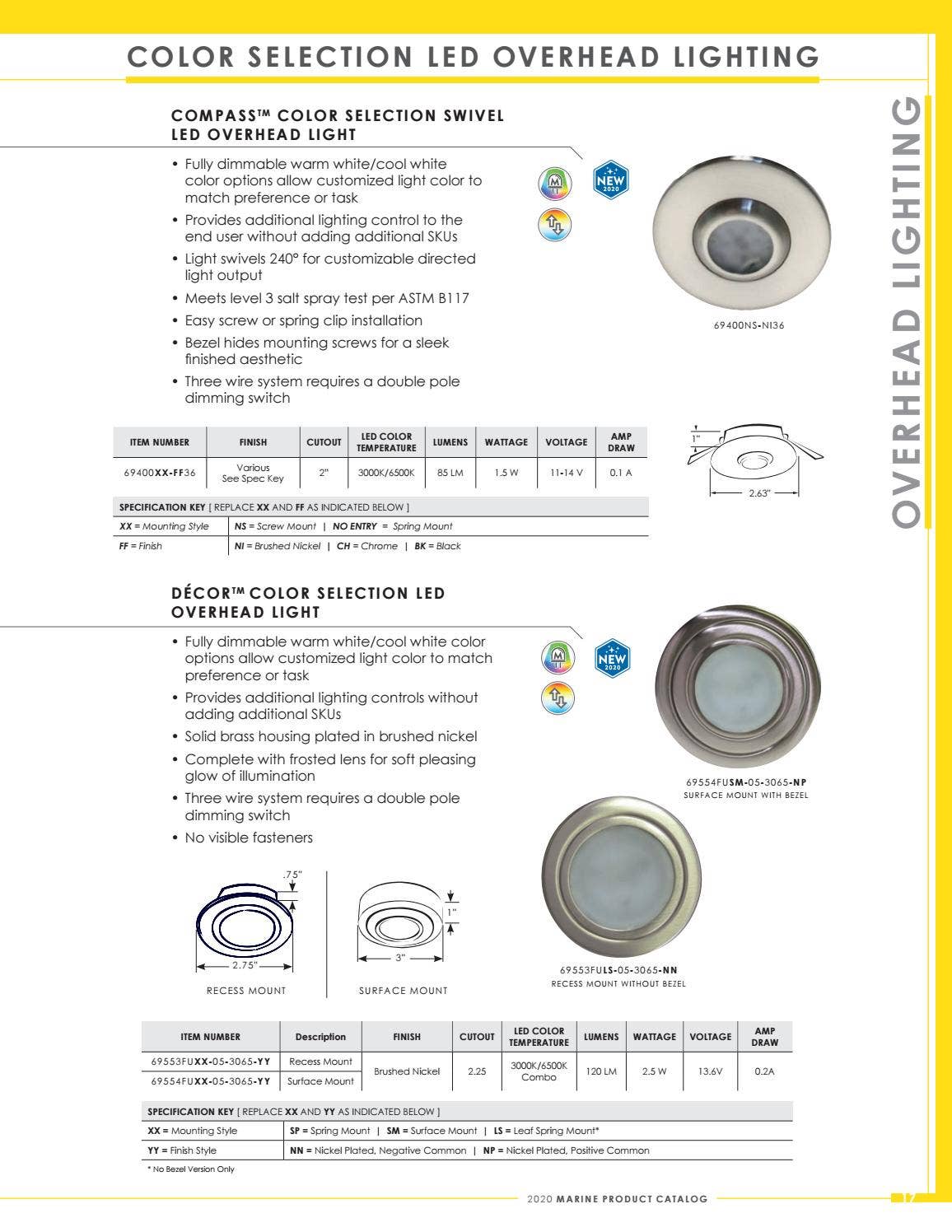 2020 ITC Marine Product Catalog by ITC INC Issuu