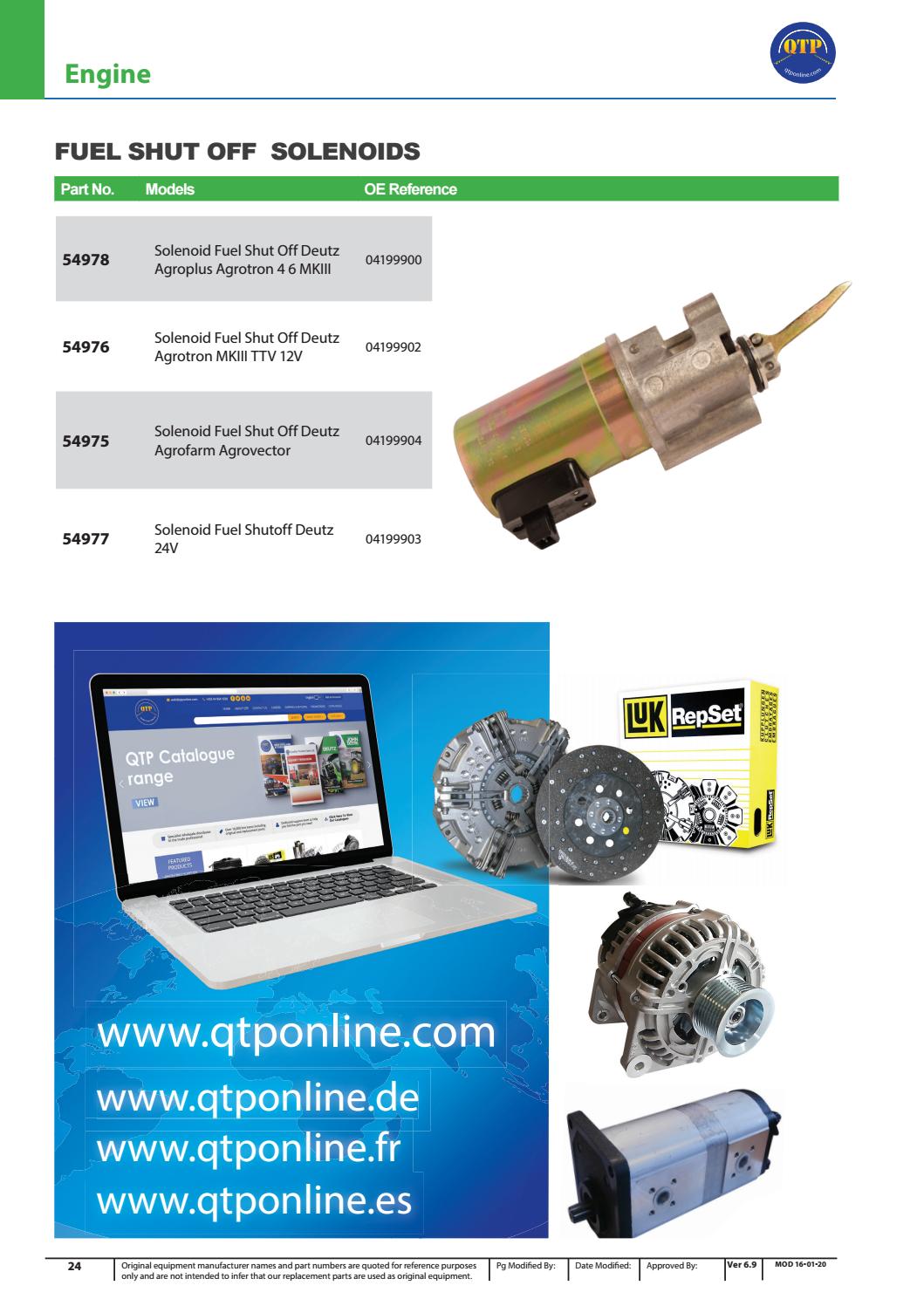 Deutz by Quality Tractor Parts - Issuu