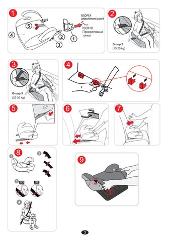 TRAVEL 轻奢 Manual Istruction 2020 第 3 页